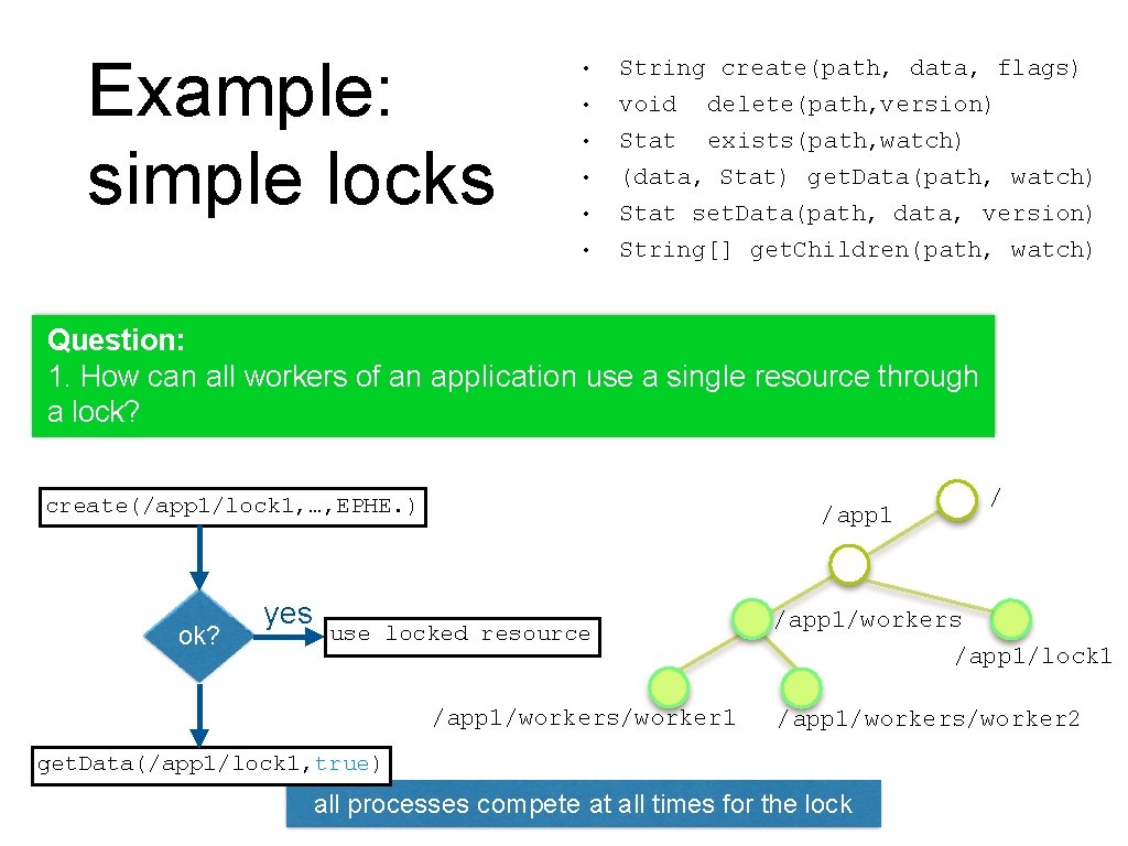 Example: simple locks • String create(path, data, flags) • void Stat • • delete(path,