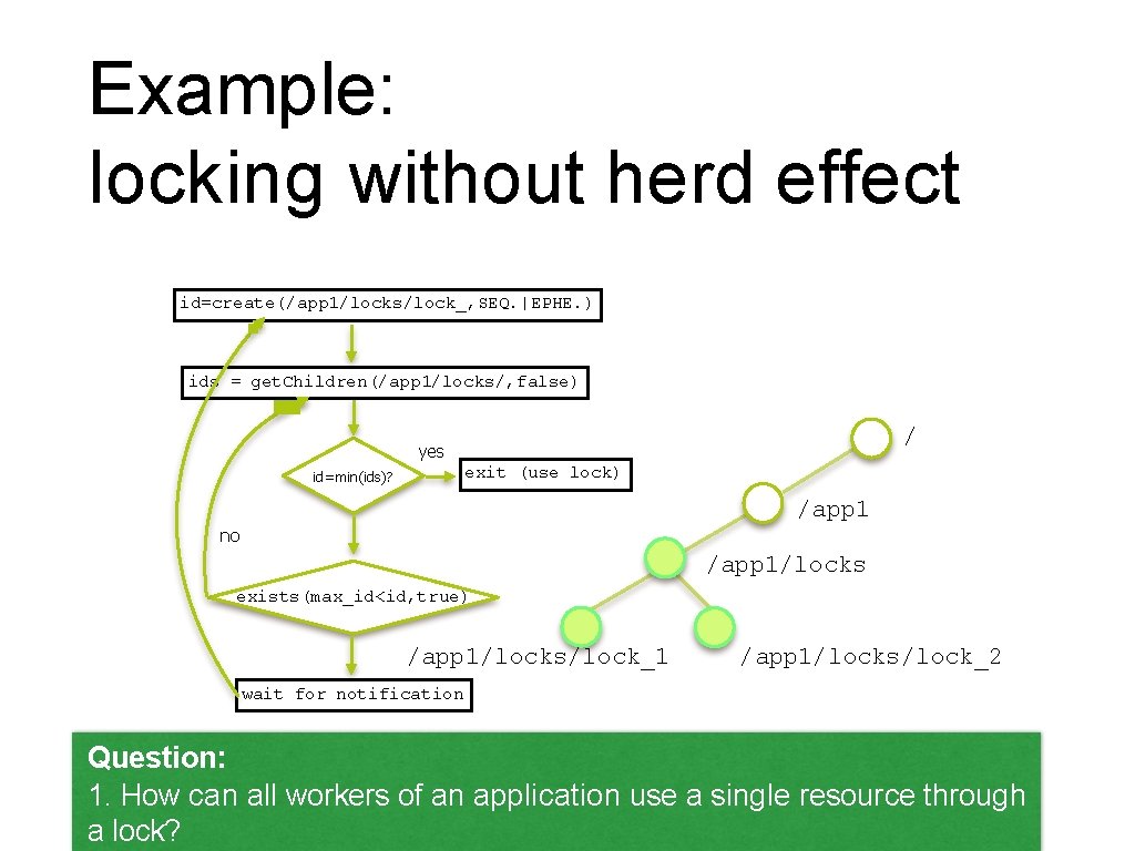 Example: locking without herd effect id=create(/app 1/locks/lock_, SEQ. |EPHE. ) ids = get. Children(/app