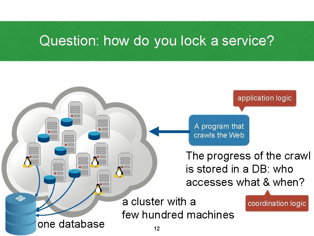 Question: how do you lock a service? application logic A program that crawls the