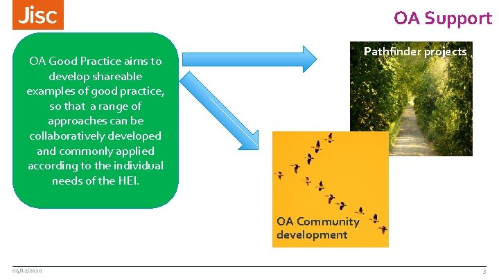OA Support Pathfinder projects OA Good Practice aims to develop shareable examples of good