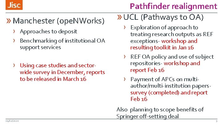 » Manchester (ope. NWorks) › Approaches to deposit › Benchmarking of institutional OA Pathfinder