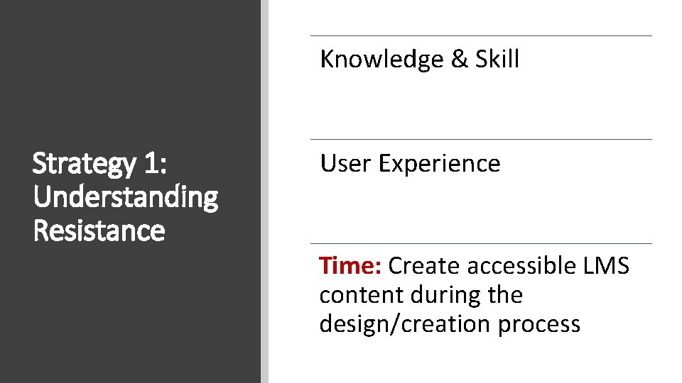 Knowledge & Skill Strategy 1: Understanding Resistance User Experience Time: Create accessible LMS content