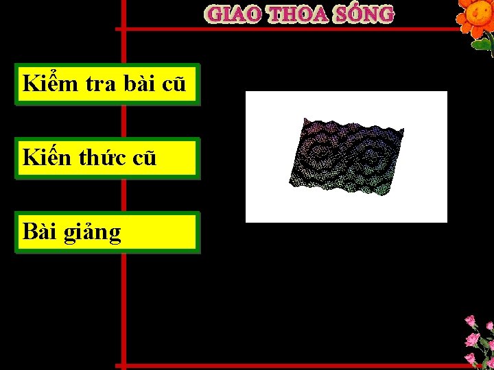 I. Hiện tượng giao thoa 1. Thí nghiệm Kiểm tra bài cũ 2. Kết