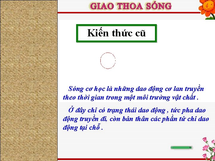 I. Hiện tượng giao thoa 1. Thí nghiệm 2. Kết quả Kiến thức cũ