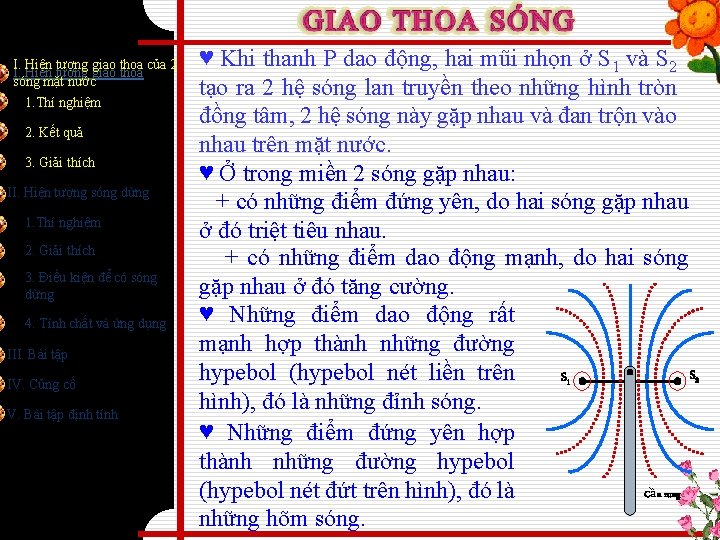 I. Hiện tượng giao thoa của 2 I. Hiện tượng giao thoa sóng mặt