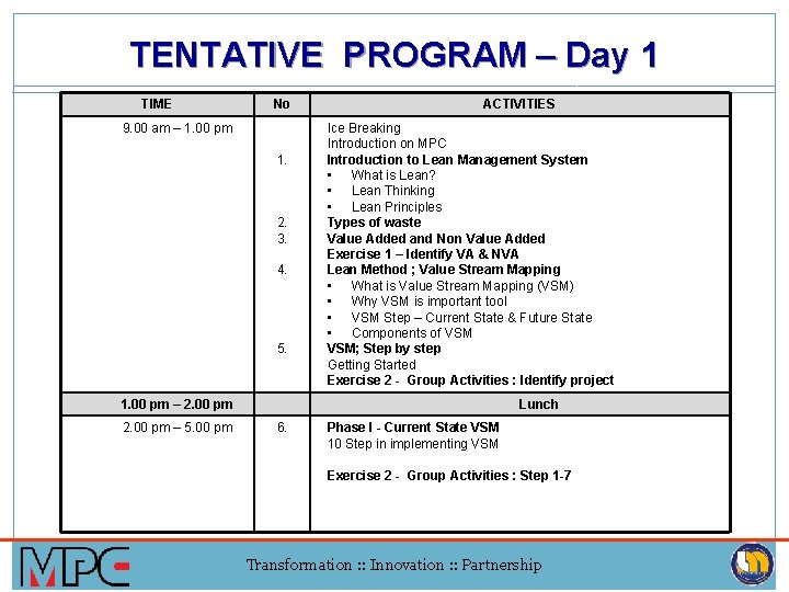 TENTATIVE PROGRAM – Day 1 TIME No 9. 00 am – 1. 00 pm