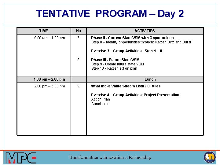 TENTATIVE PROGRAM – Day 2 TIME 9. 00 am – 1. 00 pm No