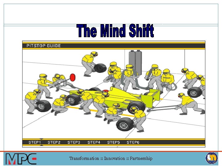 Transformation : : Innovation : : Partnership 