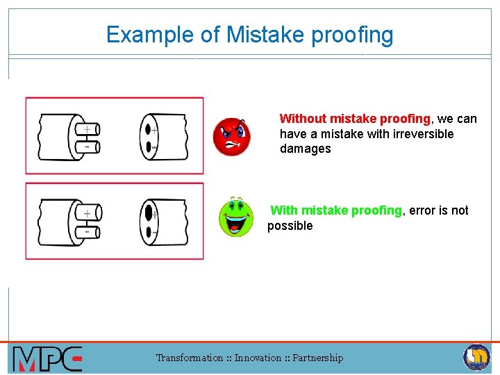Example of Mistake proofing Without mistake proofing, we can have a mistake with irreversible