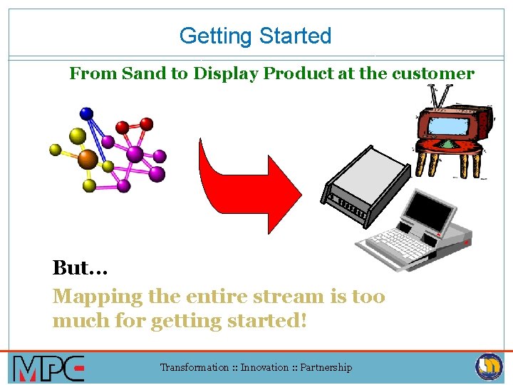 Getting Started From Sand to Display Product at the customer But. . . Mapping