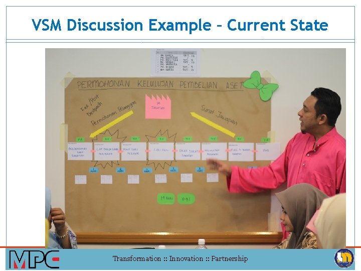 VSM Discussion Example – Current State Transformation : : Innovation : : Partnership 