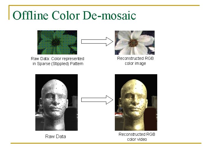 Offline Color De-mosaic Raw Data: Color represented in Sparse (Stippled) Pattern Raw Data Reconstructed