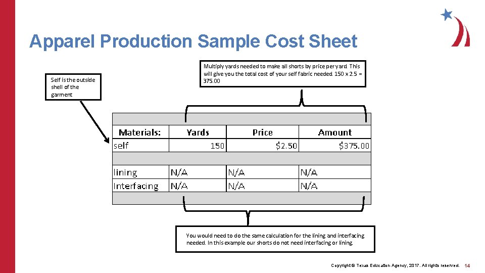 Apparel Production Sample Cost Sheet Self is the outside shell of the garment Multiply