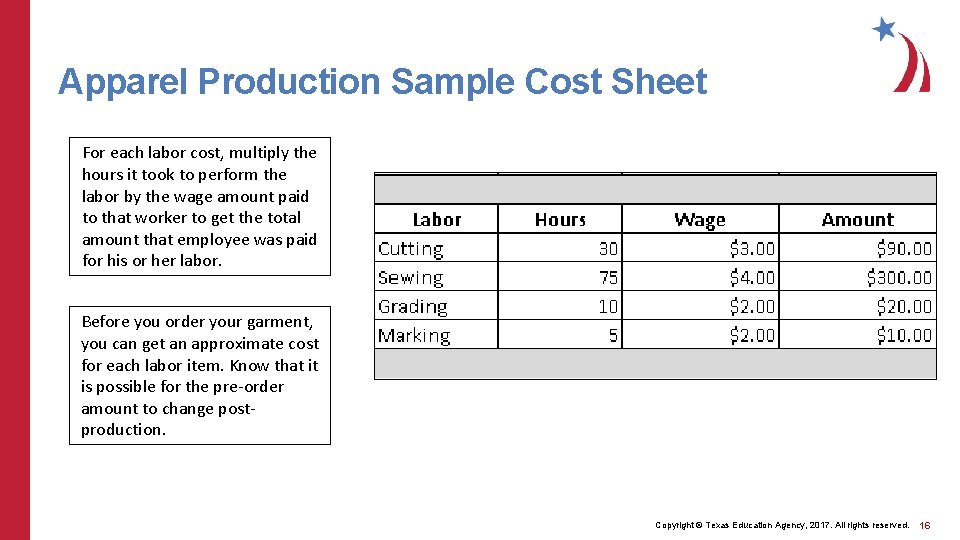 Apparel Production Sample Cost Sheet For each labor cost, multiply the hours it took
