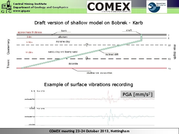 Central Mining Institute Department of Geology and Geophysics www. gig. eu Draft version of