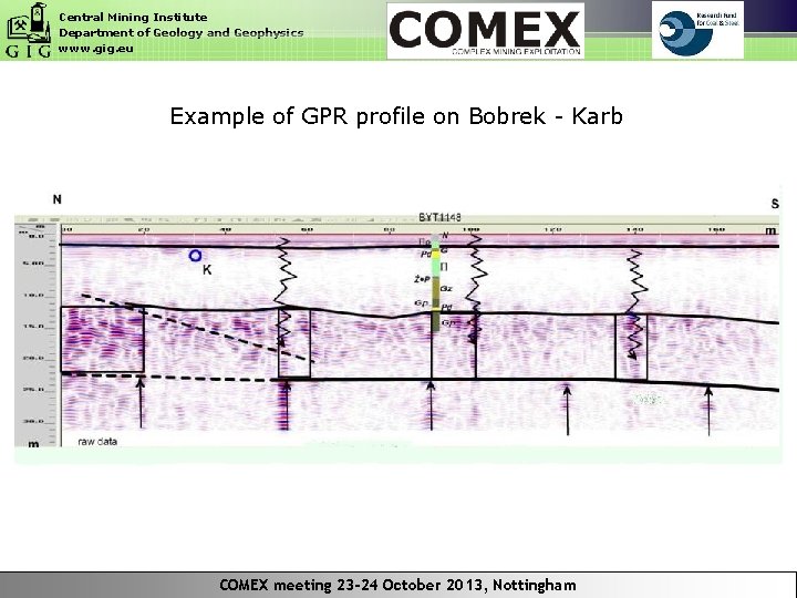 Central Mining Institute Department of Geology and Geophysics www. gig. eu Example of GPR