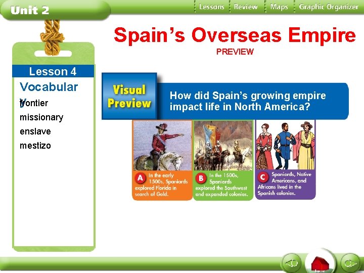 Spain’s Overseas Empire PREVIEW Lesson 4 Vocabular y frontier missionary enslave mestizo How did