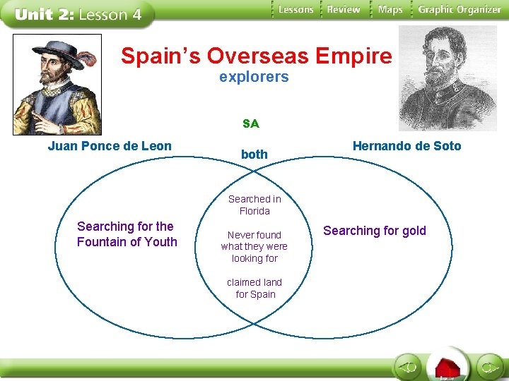 Spain’s Overseas Empire explorers SA Juan Ponce de Leon both Hernando de Soto Searched