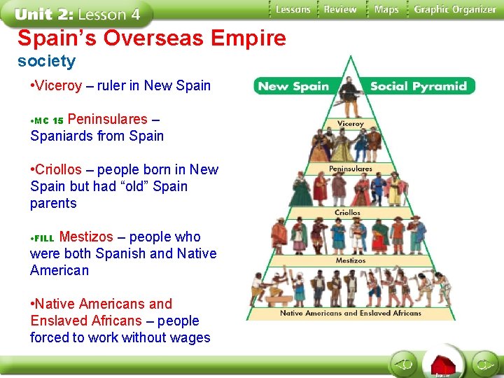 Spain’s Overseas Empire society • Viceroy – ruler in New Spain Peninsulares – Spaniards