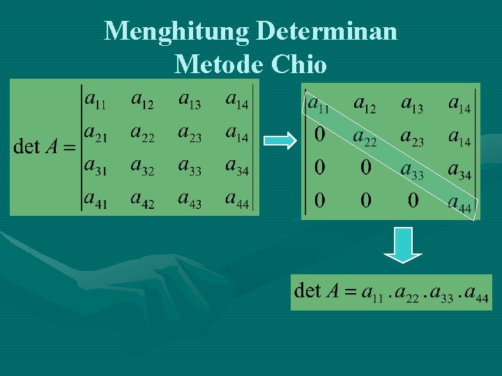 Menghitung Determinan Metode Chio 