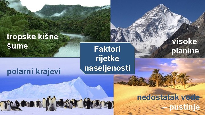 tropske kišne šume polarni krajevi Faktori rijetke naseljenosti visoke planine nedostatak vode – pustinje