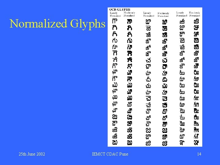 Normalized Glyphs 25 th June 2002 IEMCT CDAC Pune 14 Normalized Glyphs 25 th June 2002 IEMCT CDAC Pune 14