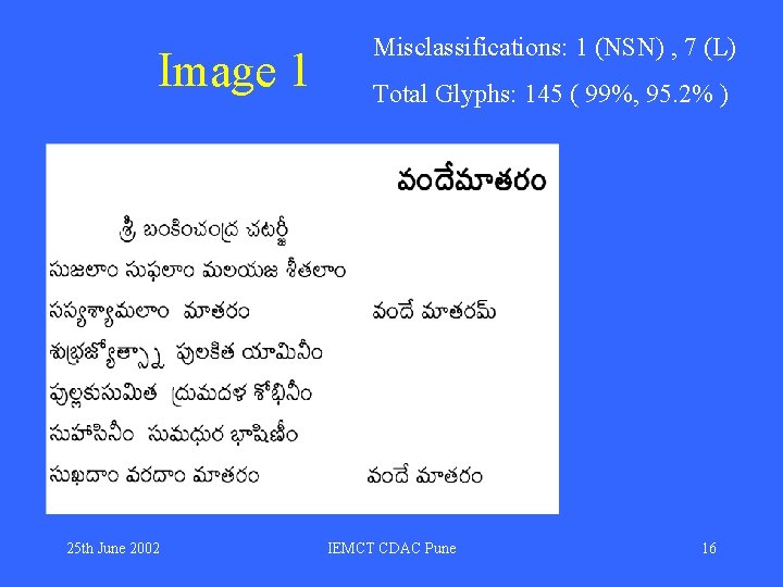 Image 1 25 th June 2002 Misclassifications: 1 (NSN) , 7 (L) Total Glyphs: Image 1 25 th June 2002 Misclassifications: 1 (NSN) , 7 (L) Total Glyphs: