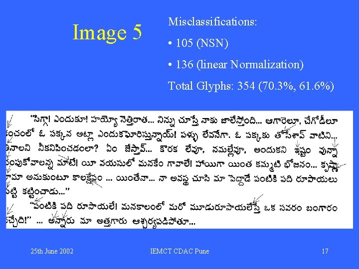 Image 5 Misclassifications: • 105 (NSN) • 136 (linear Normalization) Total Glyphs: 354 (70. Image 5 Misclassifications: • 105 (NSN) • 136 (linear Normalization) Total Glyphs: 354 (70.