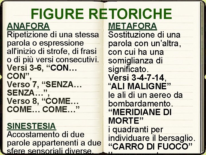 FIGURE RETORICHE ANAFORA Ripetizione di una stessa parola o espressione all'inizio di strofe, di