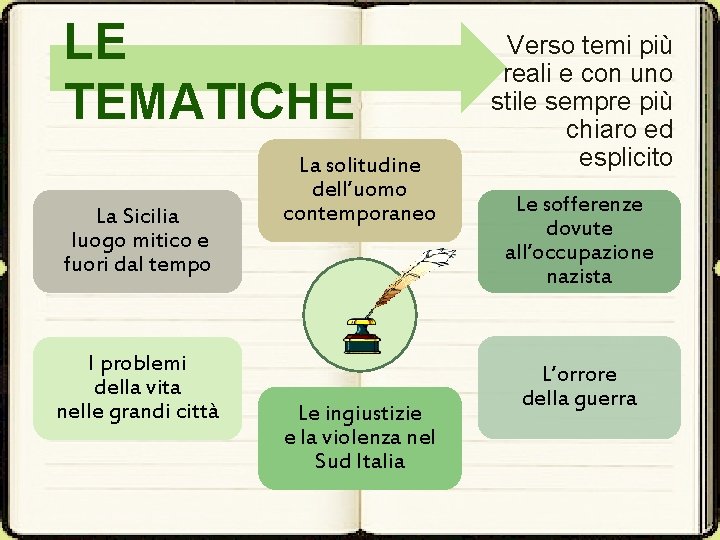 LE TEMATICHE La Sicilia luogo mitico e fuori dal tempo I problemi della vita