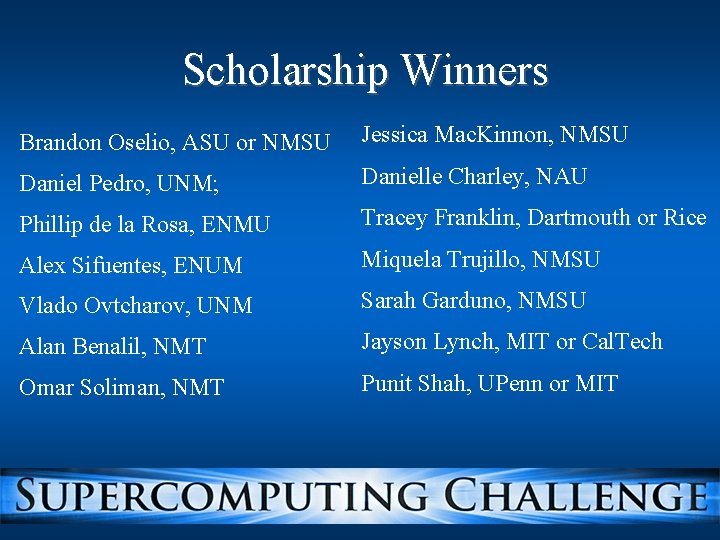 Scholarship Winners Brandon Oselio, ASU or NMSU Jessica Mac. Kinnon, NMSU Daniel Pedro, UNM;