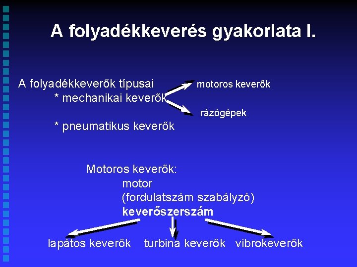 A folyadékkeverés gyakorlata I. A folyadékkeverők típusai * mechanikai keverők motoros keverők rázógépek *