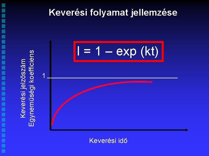 Keverési jelzőszám Egyneműségi koefficiens Keverési folyamat jellemzése I = 1 – exp (kt) 1