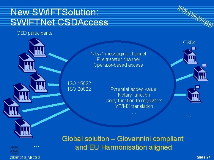 New SWIFTSolution: SWIFTNet CSDAccess UN DE RD ISC US SIO N CSD participants CSDs New SWIFTSolution: SWIFTNet CSDAccess UN DE RD ISC US SIO N CSD participants CSDs