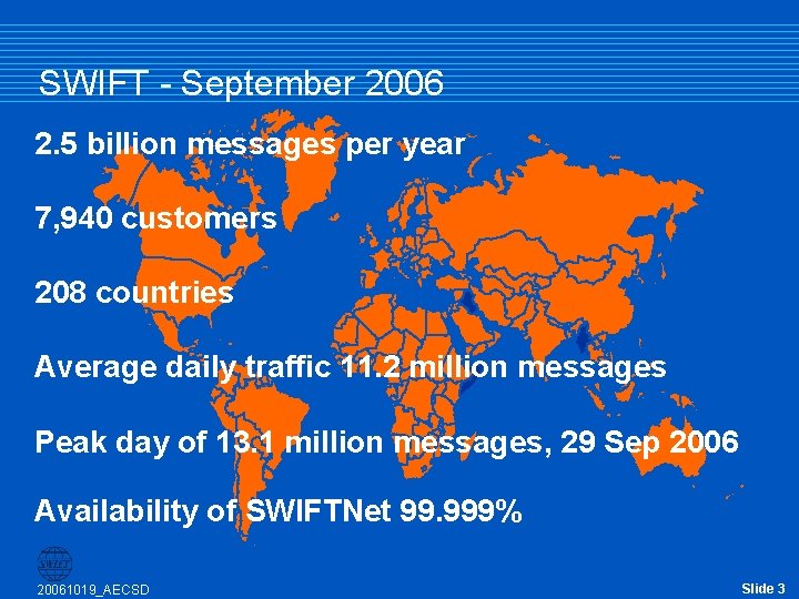 SWIFT - September 2006 2. 5 billion messages per year 7, 940 customers 208 SWIFT - September 2006 2. 5 billion messages per year 7, 940 customers 208
