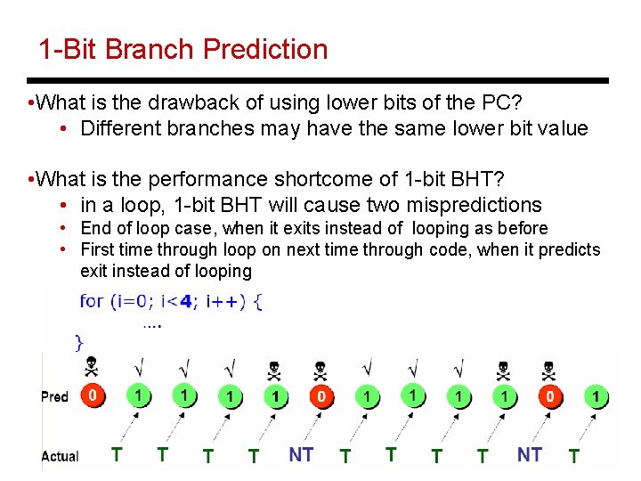 1 -Bit Branch Prediction • What is the drawback of using lower bits of