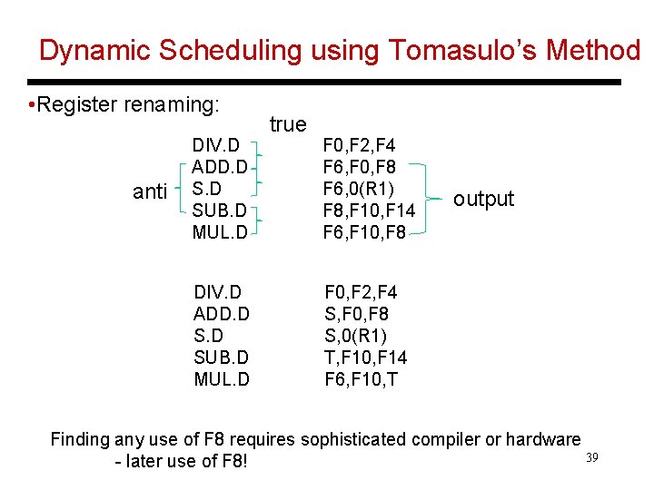 Dynamic Scheduling using Tomasulo’s Method • Register renaming: anti DIV. D ADD. D SUB.