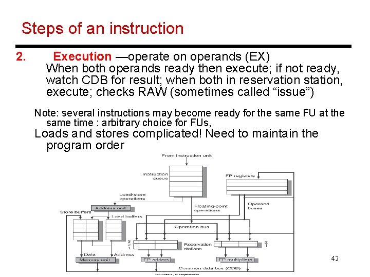 Steps of an instruction 2. Execution —operate on operands (EX) When both operands ready
