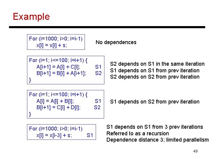 Example For (i=1000; i>0; i=i-1) x[i] = x[i] + s; No dependences For (i=1;