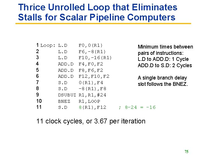 Thrice Unrolled Loop that Eliminates Stalls for Scalar Pipeline Computers 1 Loop: 2 3