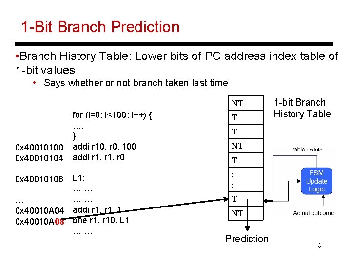 1 -Bit Branch Prediction • Branch History Table: Lower bits of PC address index