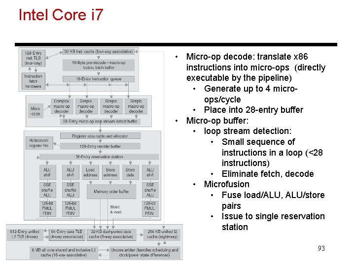 Intel Core i 7 • Micro-op decode: translate x 86 instructions into micro-ops (directly