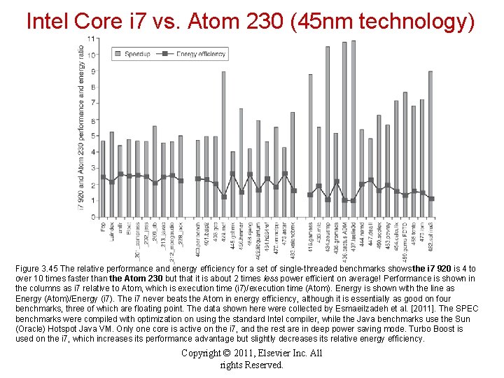 Intel Core i 7 vs. Atom 230 (45 nm technology) Figure 3. 45 The