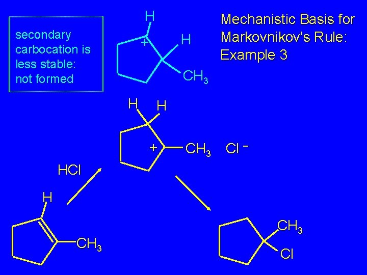 H secondary carbocation is less stable: not formed H + Mechanistic Basis for Markovnikov's