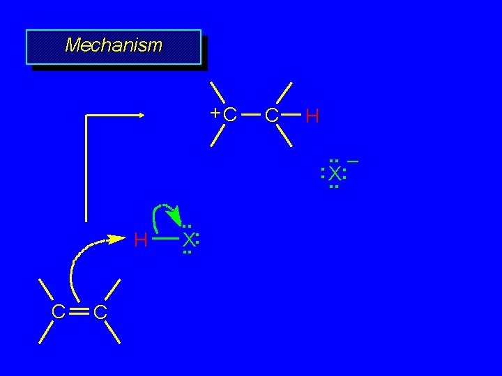 Mechanism +C C H. . – : X: . . H C C .