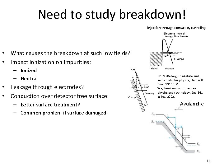 Need to study breakdown! Injection through contact by tunneling • What causes the breakdown