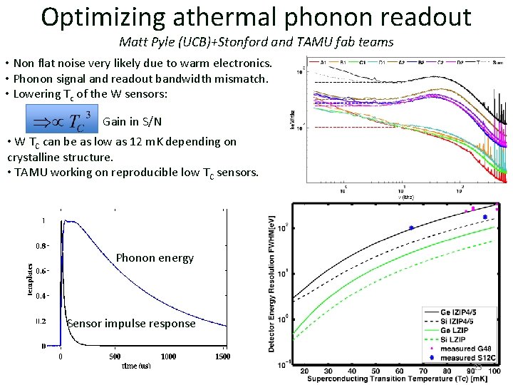 Optimizing athermal phonon readout Matt Pyle (UCB)+Stonford and TAMU fab teams • Non flat