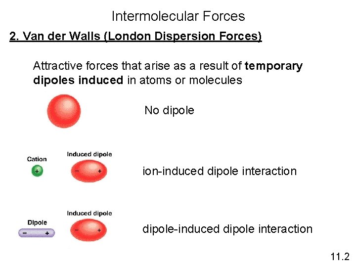 Intermolecular Forces 2. Van der Walls (London Dispersion Forces) Attractive forces that arise as