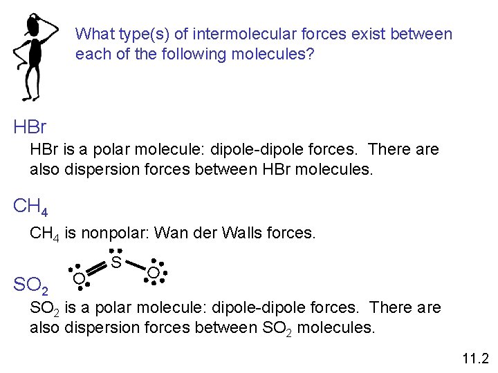 What type(s) of intermolecular forces exist between each of the following molecules? HBr is