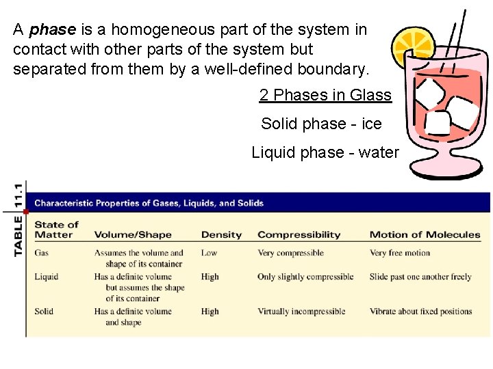 A phase is a homogeneous part of the system in contact with other parts